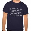 arlv.zcache.com_99_bugs_in_the_code_tees_r8e86f12f9c144608a9aa9f8e798dc5e9_va6l9_512.jpg