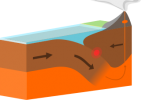 Oceanic-continental_destructive_plate_boundary.svg.png